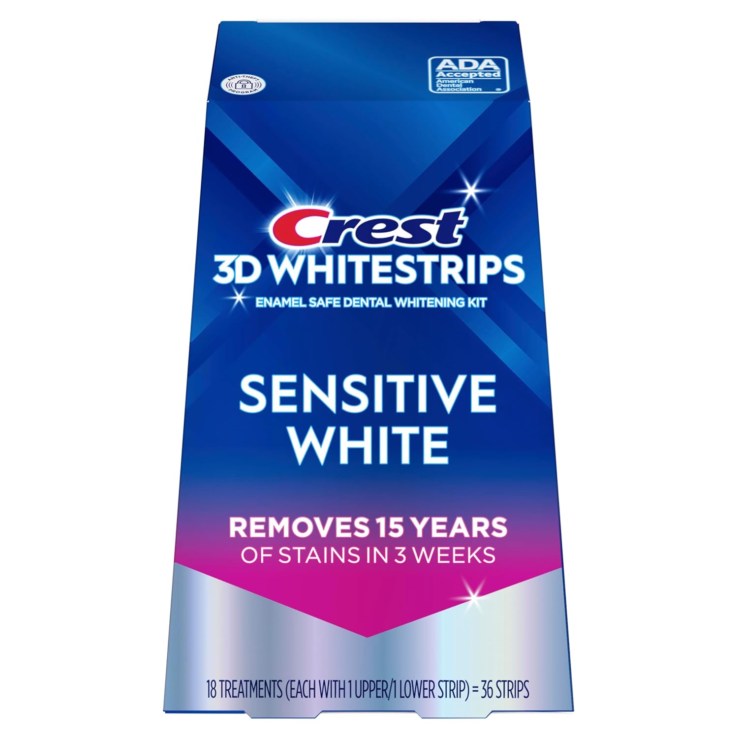 Смужки для відбілювання Чутливих зубів Crest Sensitive White до 7 рівня* (1/2 курсу на 9 діб**)
